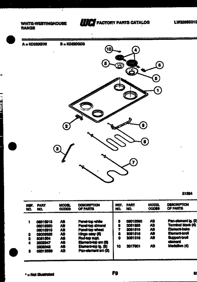 Diagram for KD220GDD2