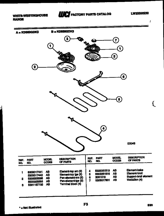 Diagram for KD860GDKD2