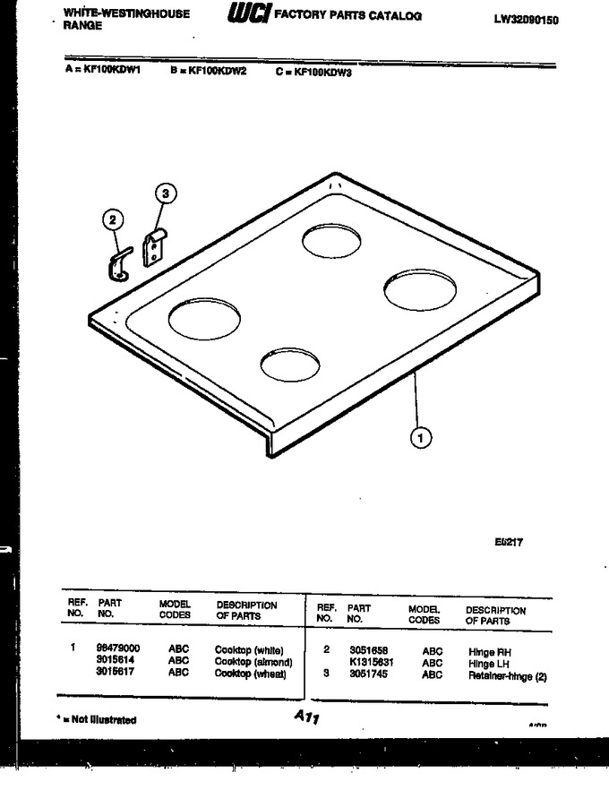Diagram for KF100KDH1