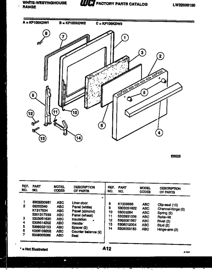 Diagram for KF100KDH1