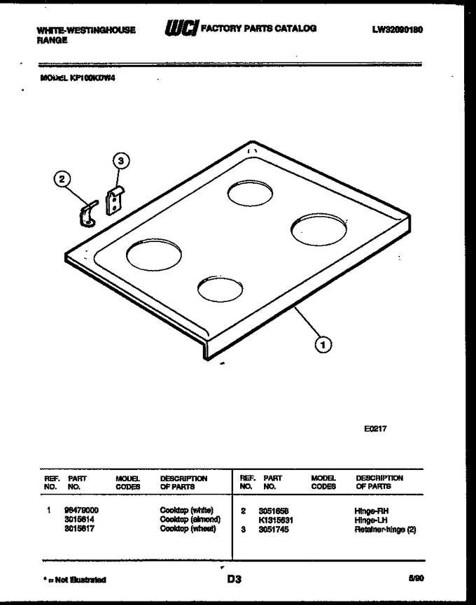 Diagram for KF100KDH4
