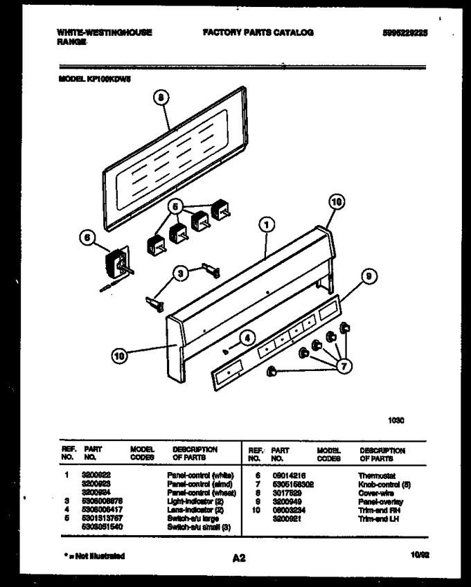 Diagram for KF100KDW5