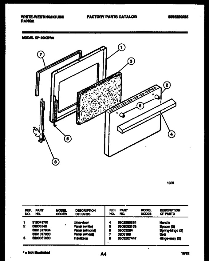 Diagram for KF100KDW5