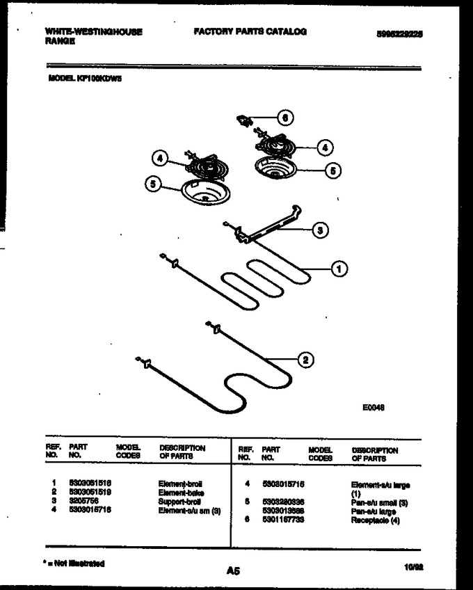 Diagram for KF100KDD5