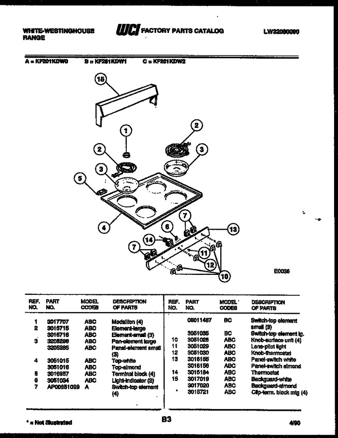 Diagram for KF201KDD1