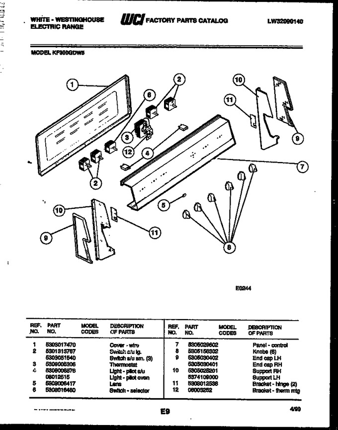 Diagram for KF300GDD5