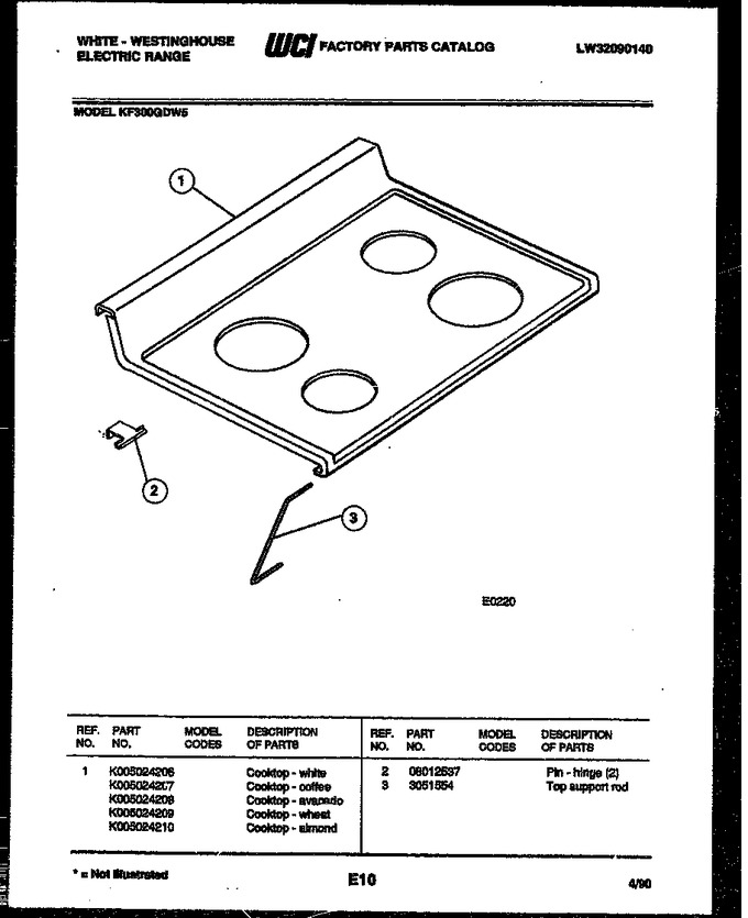 Diagram for KF300GDH5