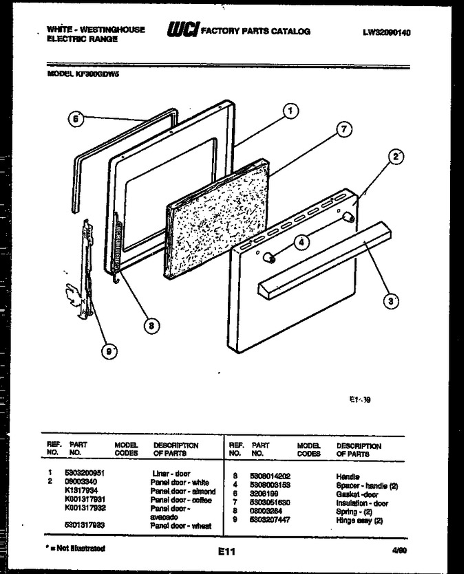 Diagram for KF300GDV5