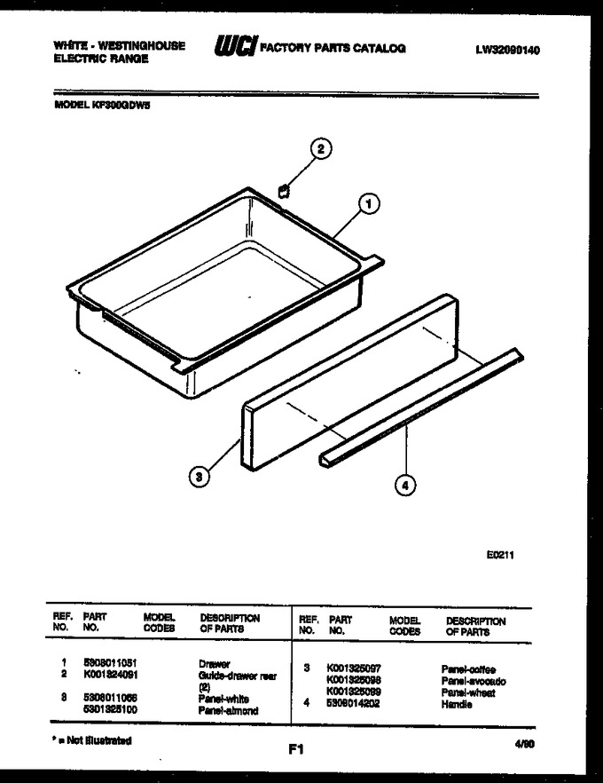 Diagram for KF300GDW5