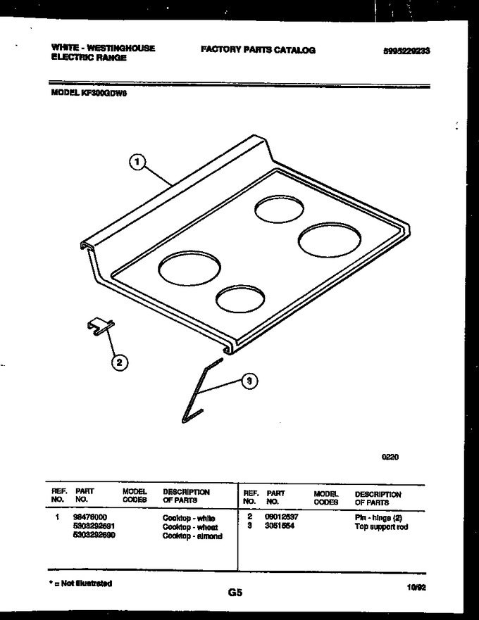 Diagram for KF300GDW6
