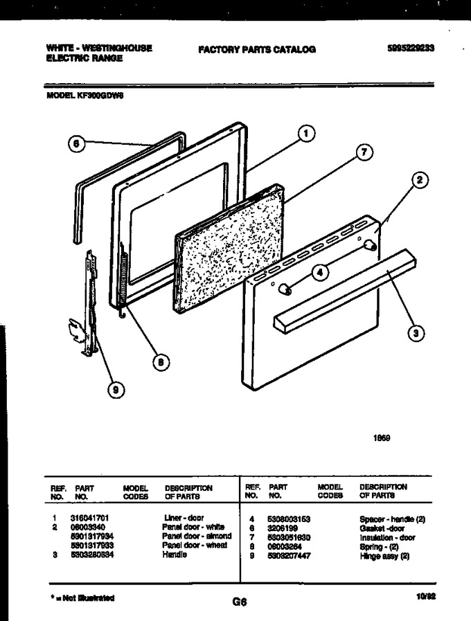 Diagram for KF300GDH6