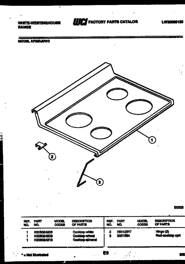 Diagram for KF320JDD3