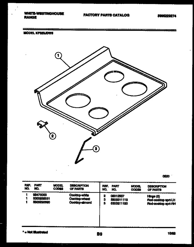 Diagram for KF320JDW5