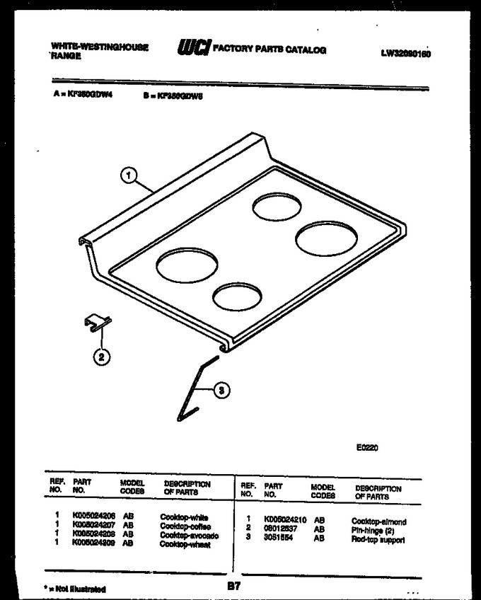 Diagram for KF350GDF4