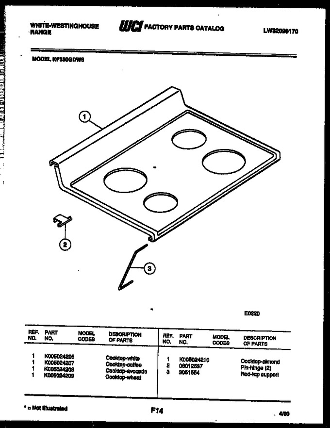 Diagram for KF350GDF6