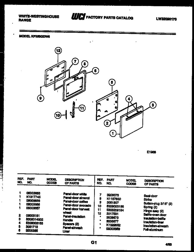 Diagram for KF350GDF6