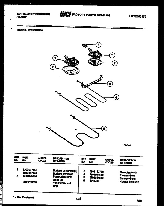Diagram for KF350GDV6