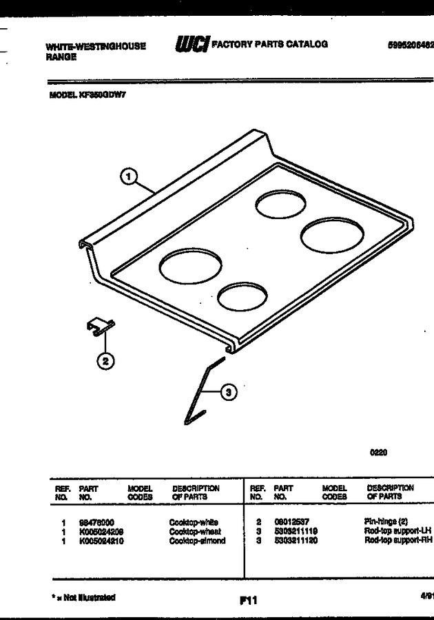 Diagram for KF350GDD7