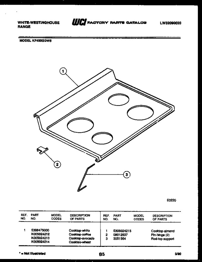 Diagram for KF400GDV5