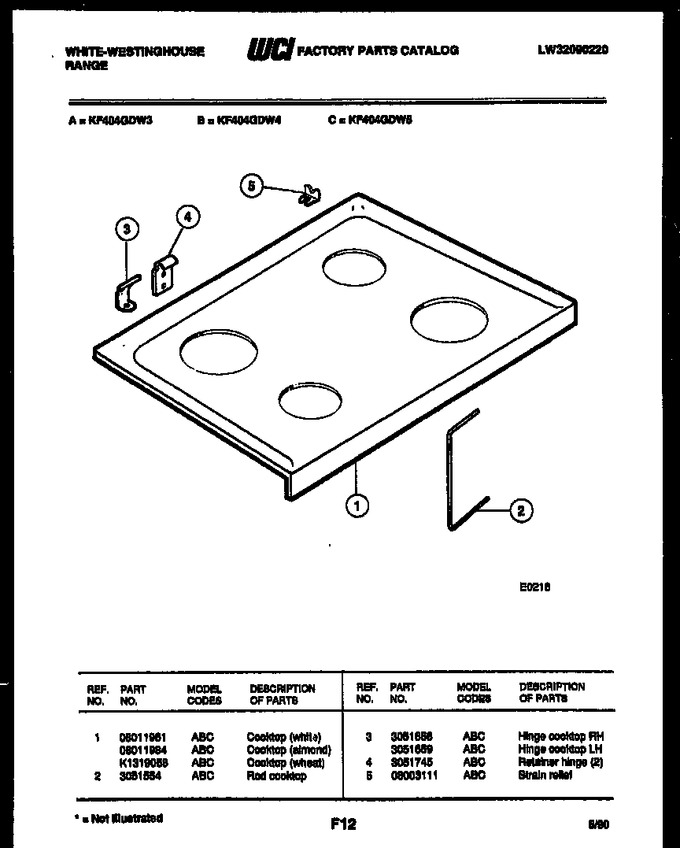 Diagram for KF404GDD3