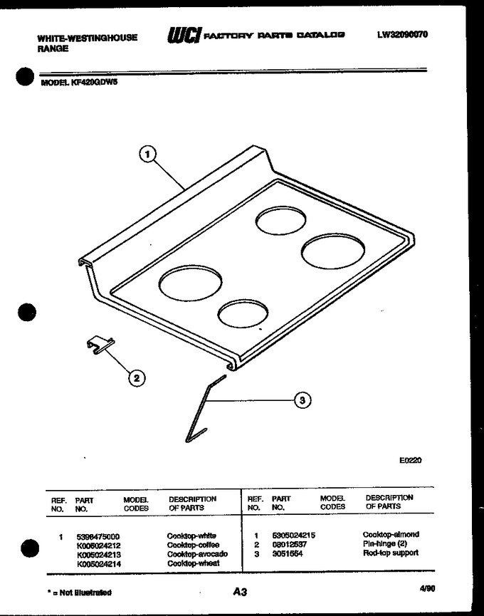 Diagram for KF420GDH5