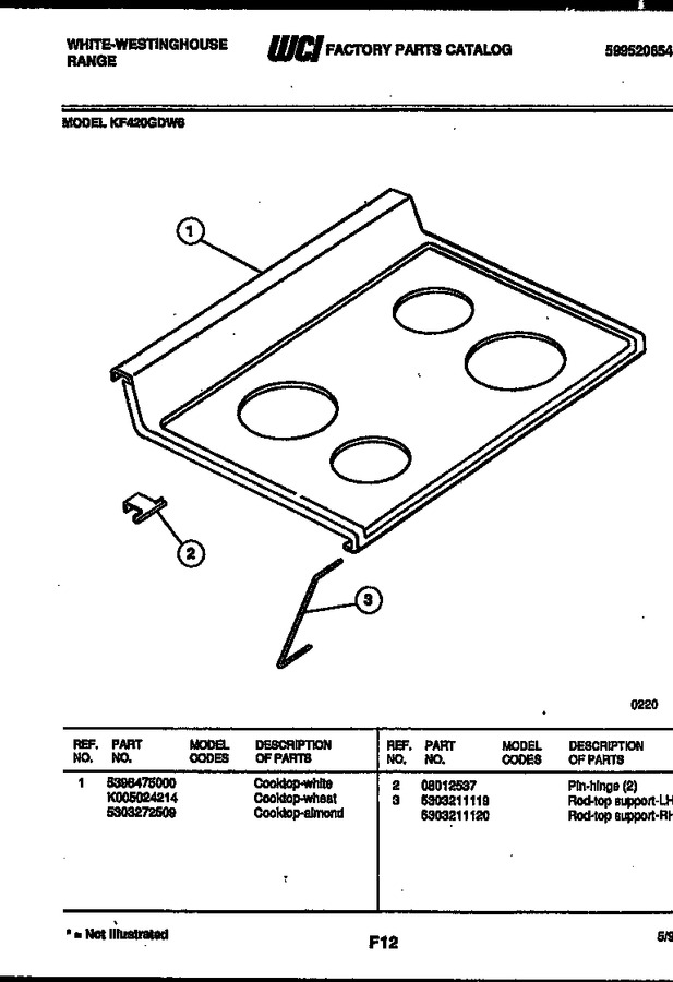 Diagram for KF420GDD6