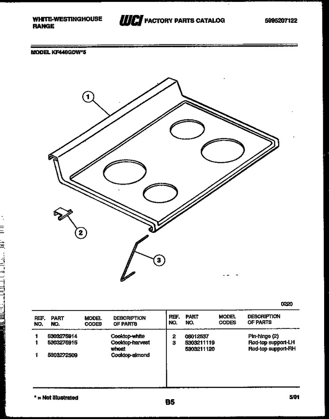 Diagram for KF440GDW5