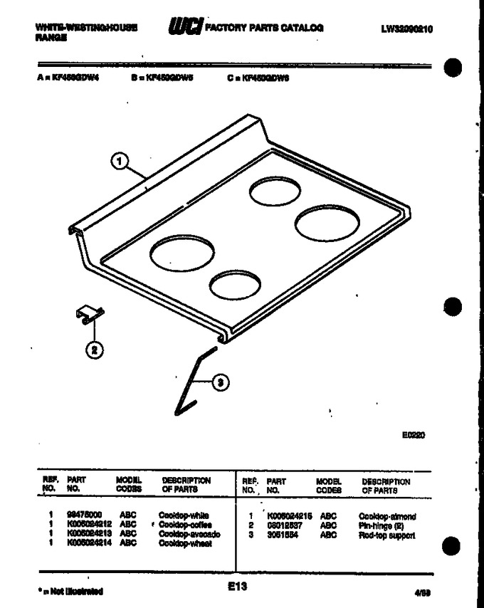 Diagram for KF450GDH5