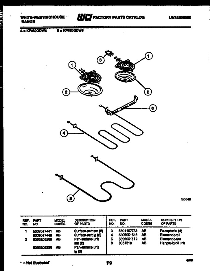 Diagram for KF460GDD4