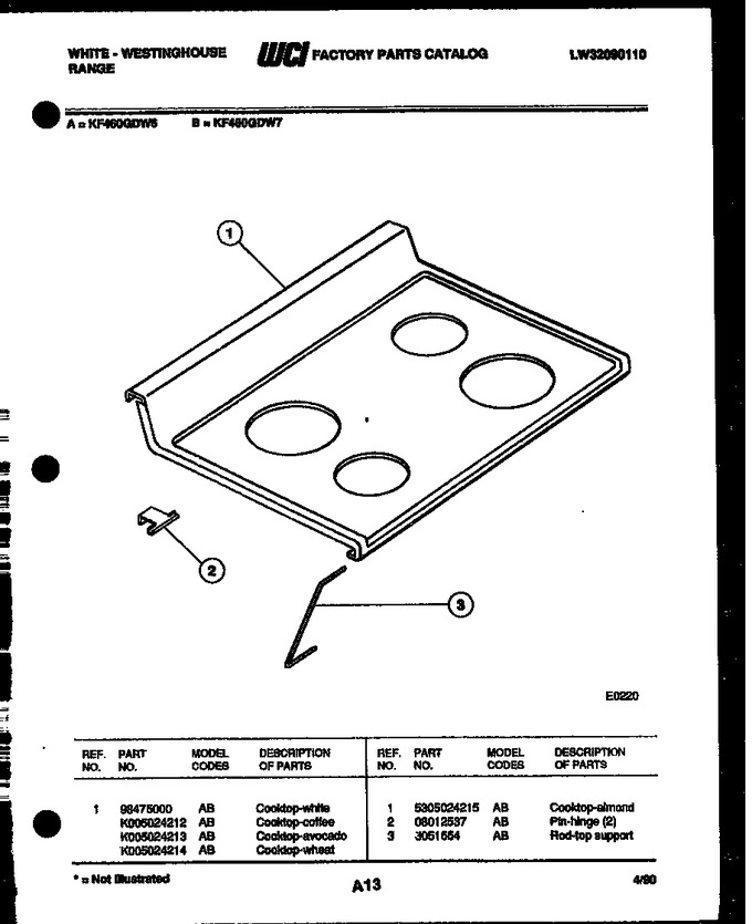 Diagram for KF460GDH7