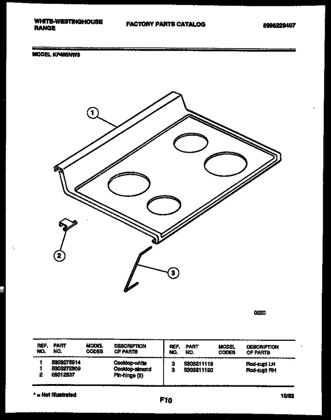 Diagram for KF480ND3