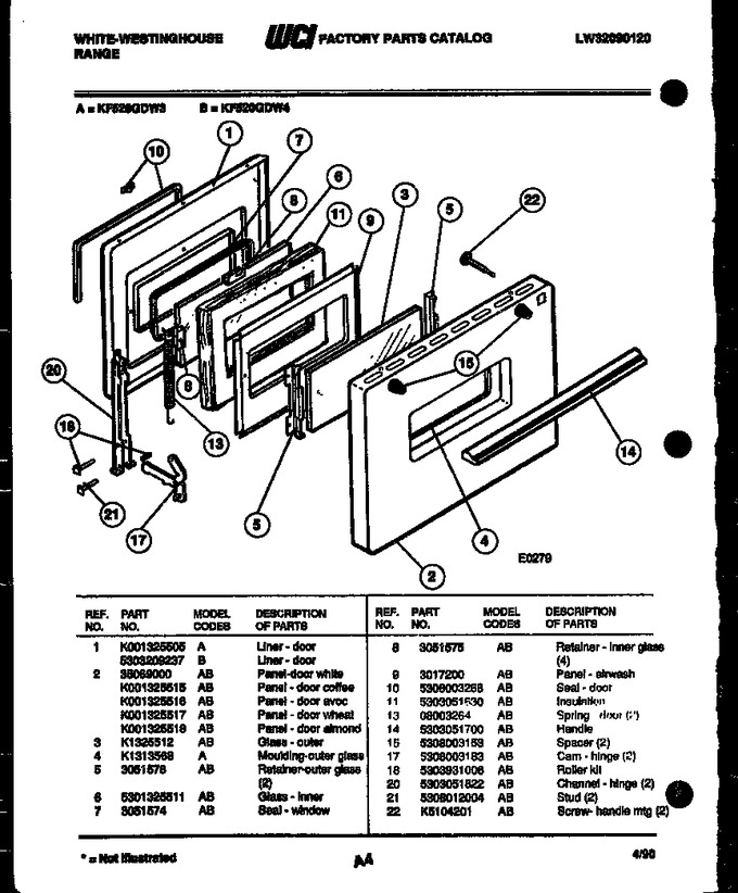 Diagram for KF520GDV3