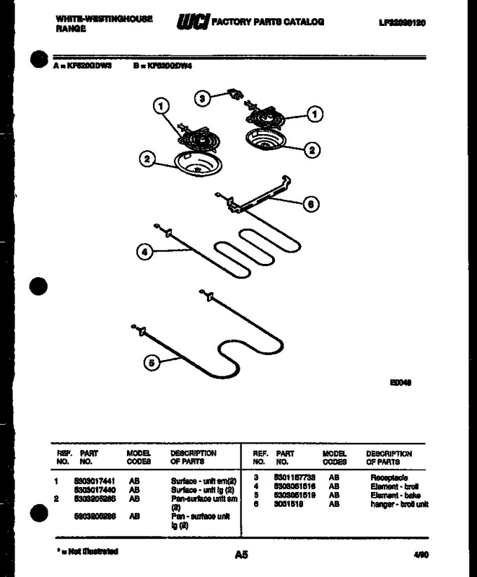 Diagram for KF520GDD3