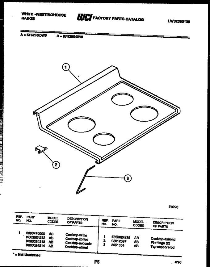 Diagram for KF520GDW6
