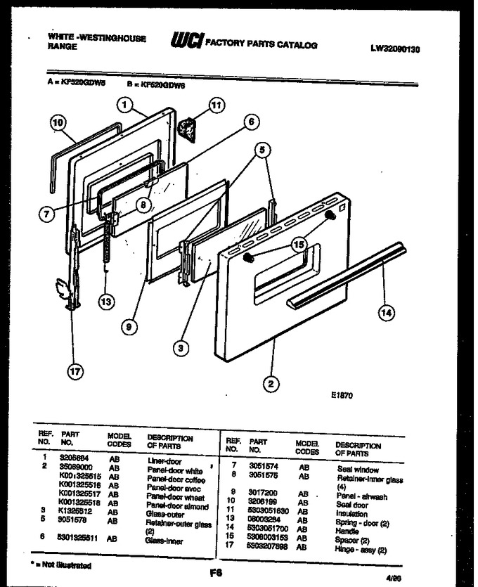 Diagram for KF520GDD5