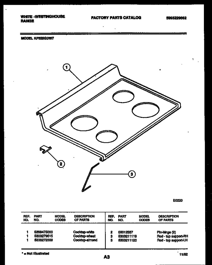 Diagram for KF520GDD7