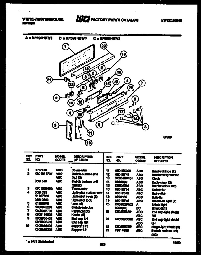 Diagram for KF590HDV4
