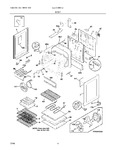 Diagram for 05 - Body