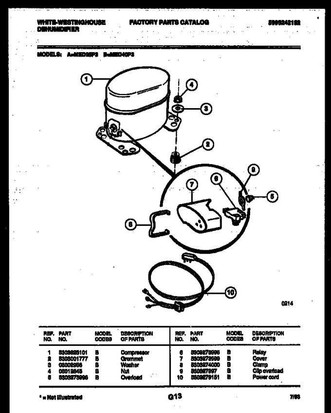 Diagram for MED40P3