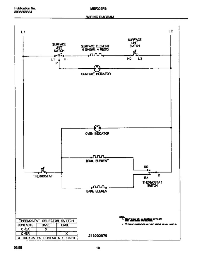 Diagram for MEF305PBDB