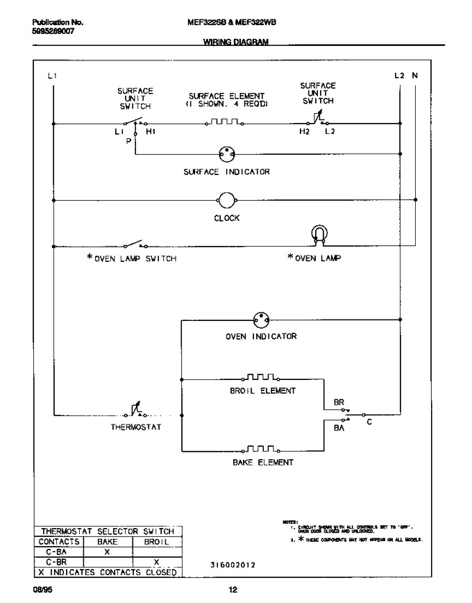 Diagram for MEF322SBDB