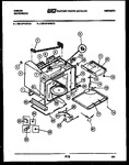 Diagram for 05 - Body Parts