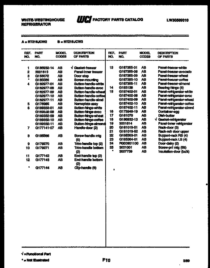 Diagram for PGF716HXD2