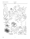 Diagram for 05 - Body