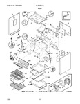 Diagram for 07 - Body