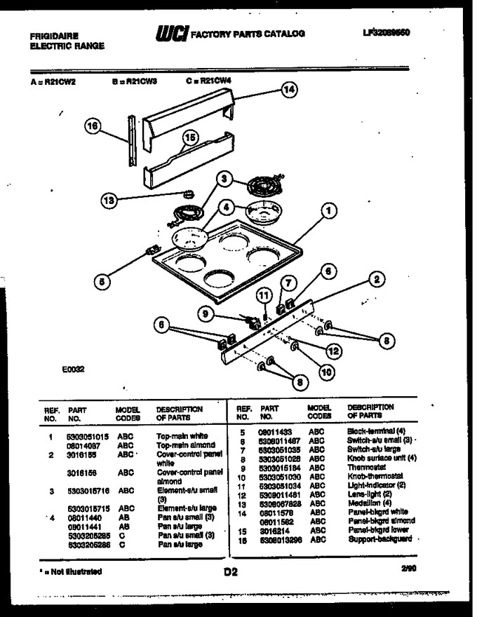 Diagram for R21CW2