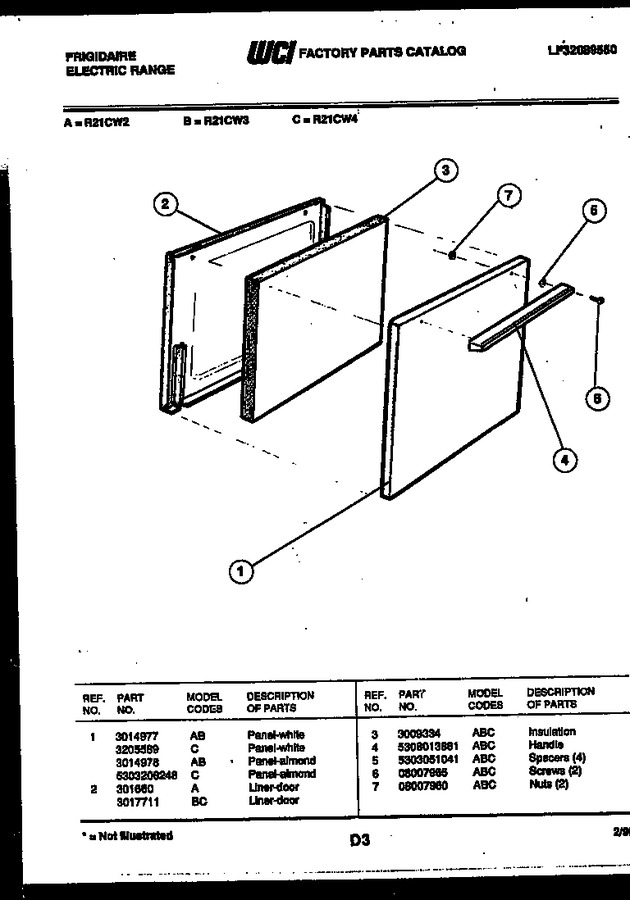 Diagram for R21CW2