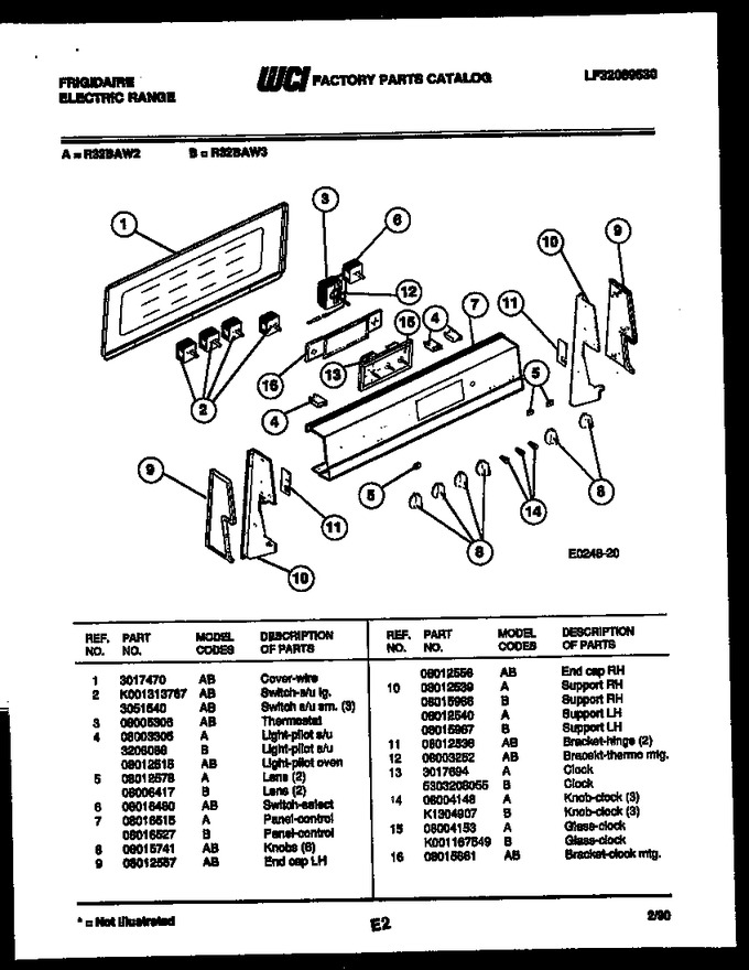 Diagram for R32BAL3