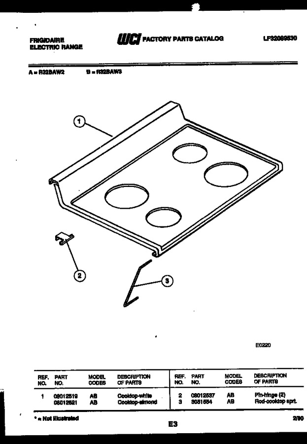 Diagram for R32BAL3