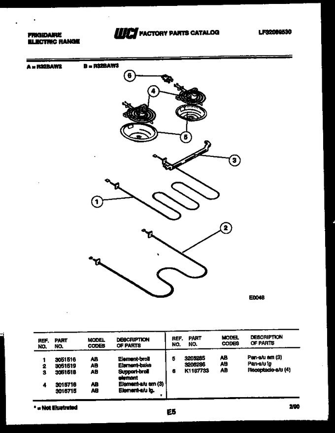 Diagram for R32BAL3
